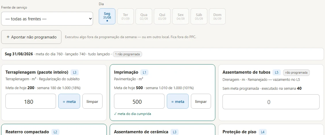 Aba Lançar do curto prazo, com o seletor de frente, os dias da semana e os cartões de tarefa
