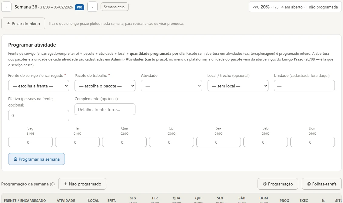 Tela de programação do curto prazo com o formulário Programar atividade e a quantidade por dia