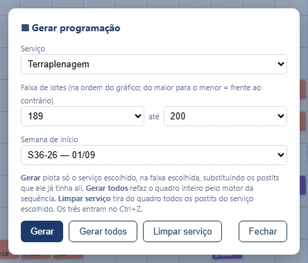 Caixa Gerar programação com serviço, faixa de lotes, semana de início e os botões Gerar, Gerar todos e Limpar serviço
